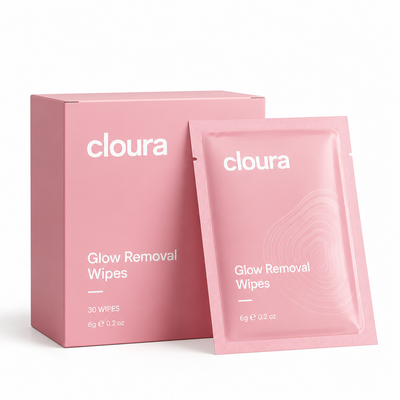 Glow Reset Wipes