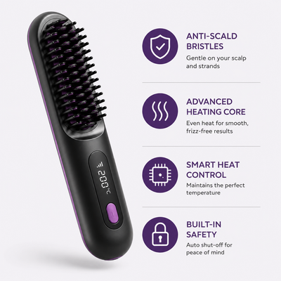 Cloura™ GlideBrush